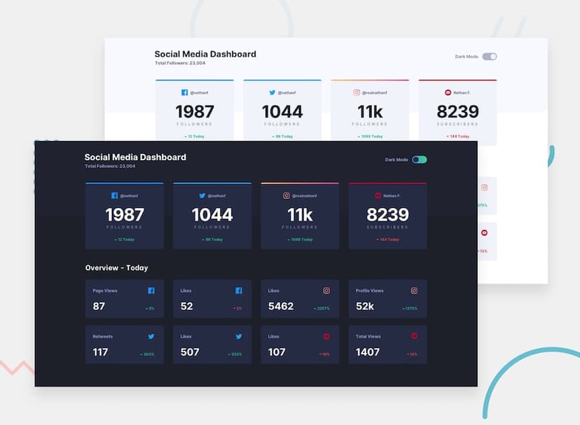 social-media-dashboard